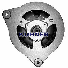 Kühner generator u - ad,